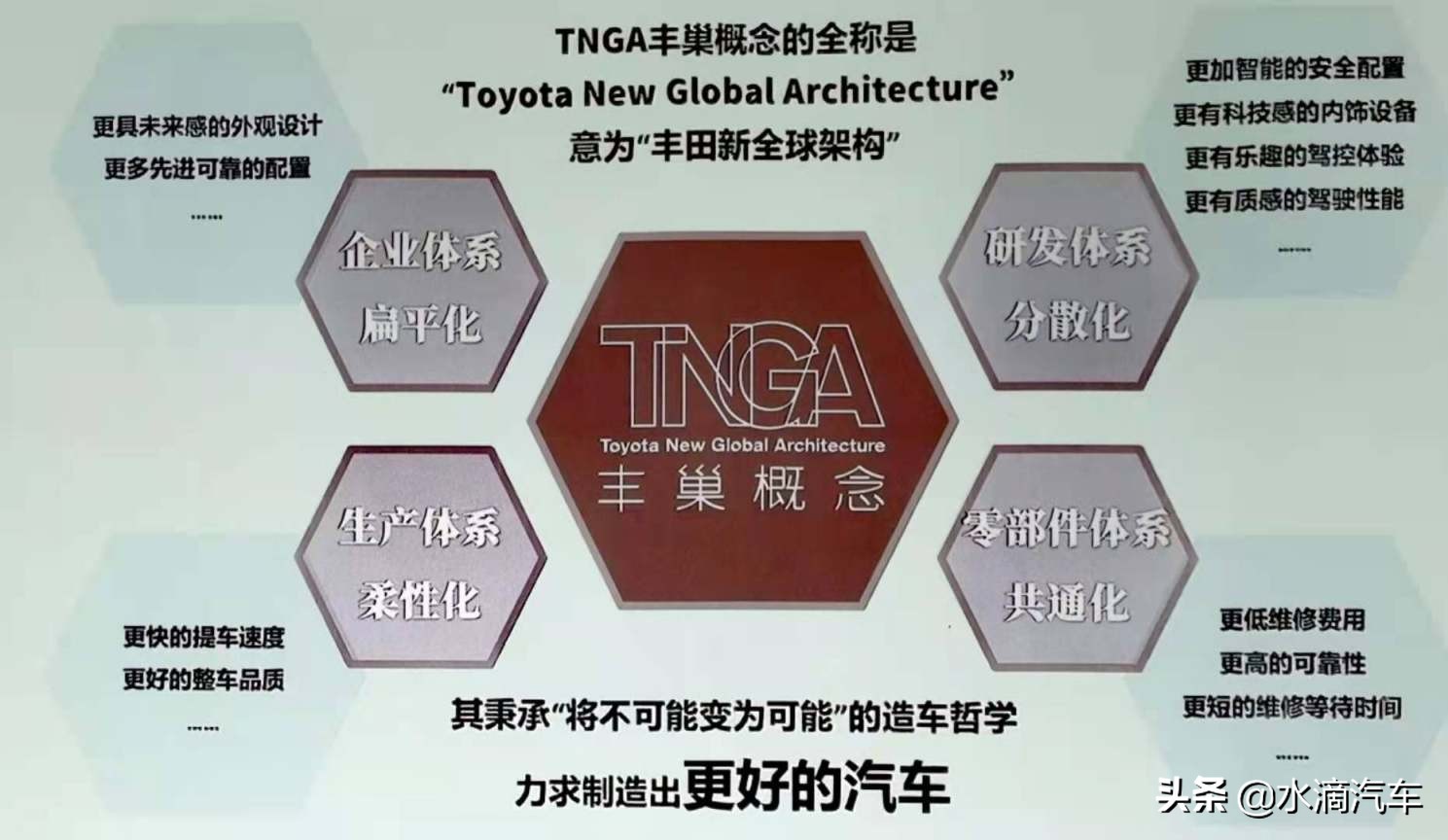 一丰的抉择：“行尊”为什么不能翩翩起舞？