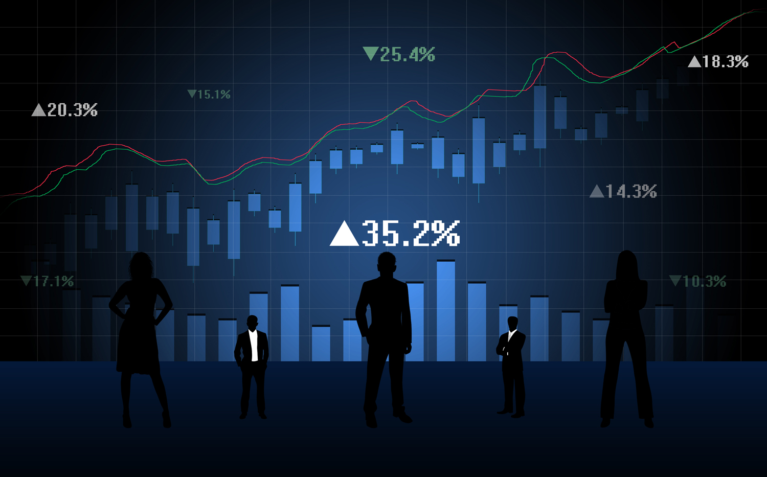 特斯拉涨幅100倍,科大智能行情