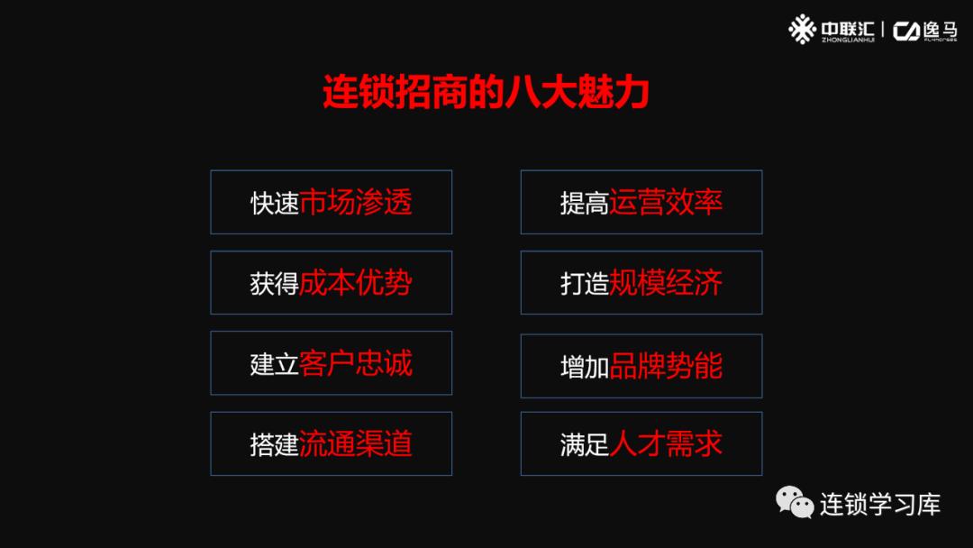 连锁合伙人裂变模式,连锁裂变最新模式