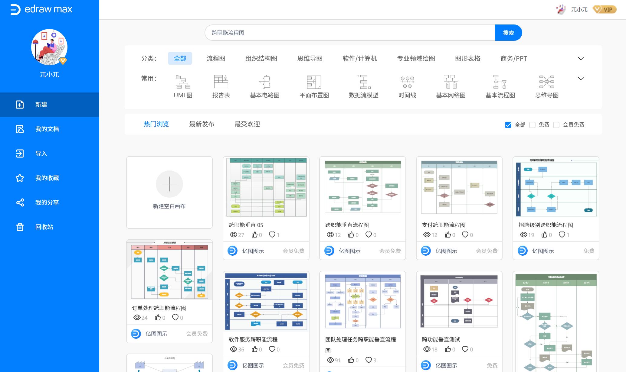 多流程同时进行流程图怎么画,跨职能流程图怎么画详细教程