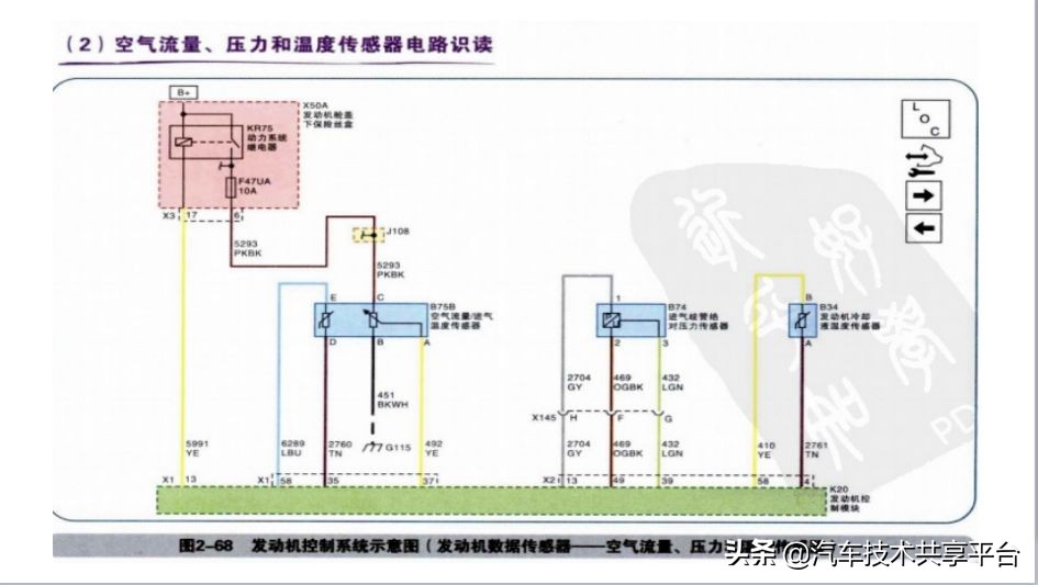 科鲁兹加速无力给油有顿挫感,科鲁兹保养灯一直亮加速无力