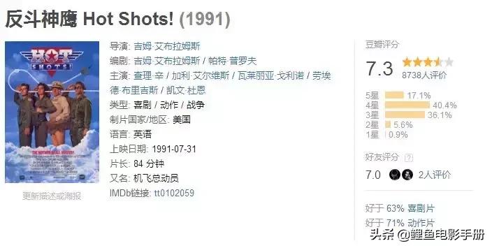 三部超搞笑的沙雕电影,沙雕又搞笑的喜剧电影