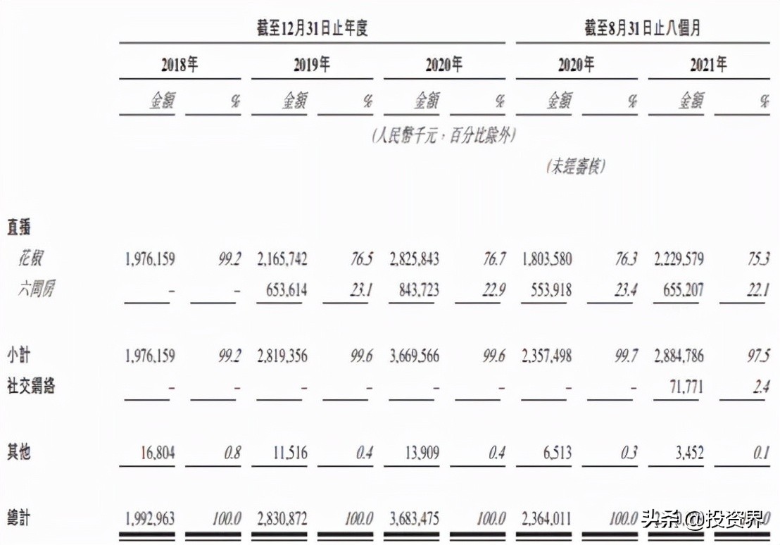 周鸿祎回应360放弃ipo,周鸿祎谈ipo