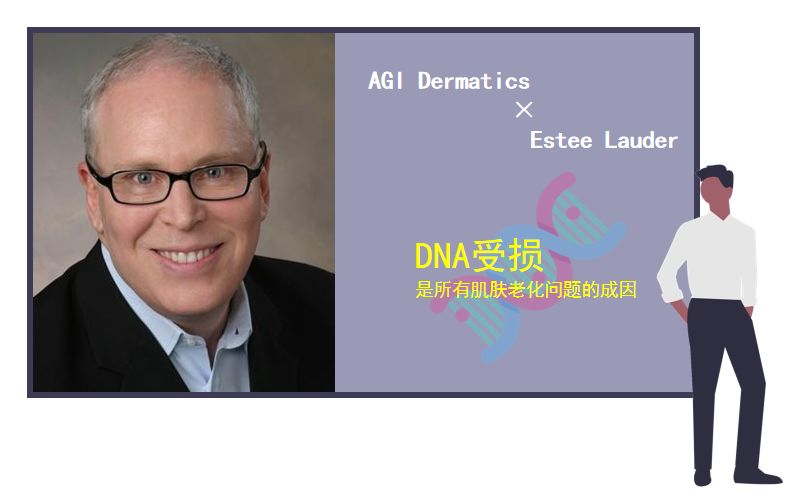 小棕瓶为什么那么粘稠,雅诗兰黛小棕瓶配方结构分析