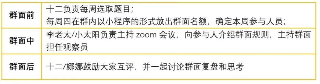 微信群怎么不加好友能说话,微信群怎么屏蔽所有人说话