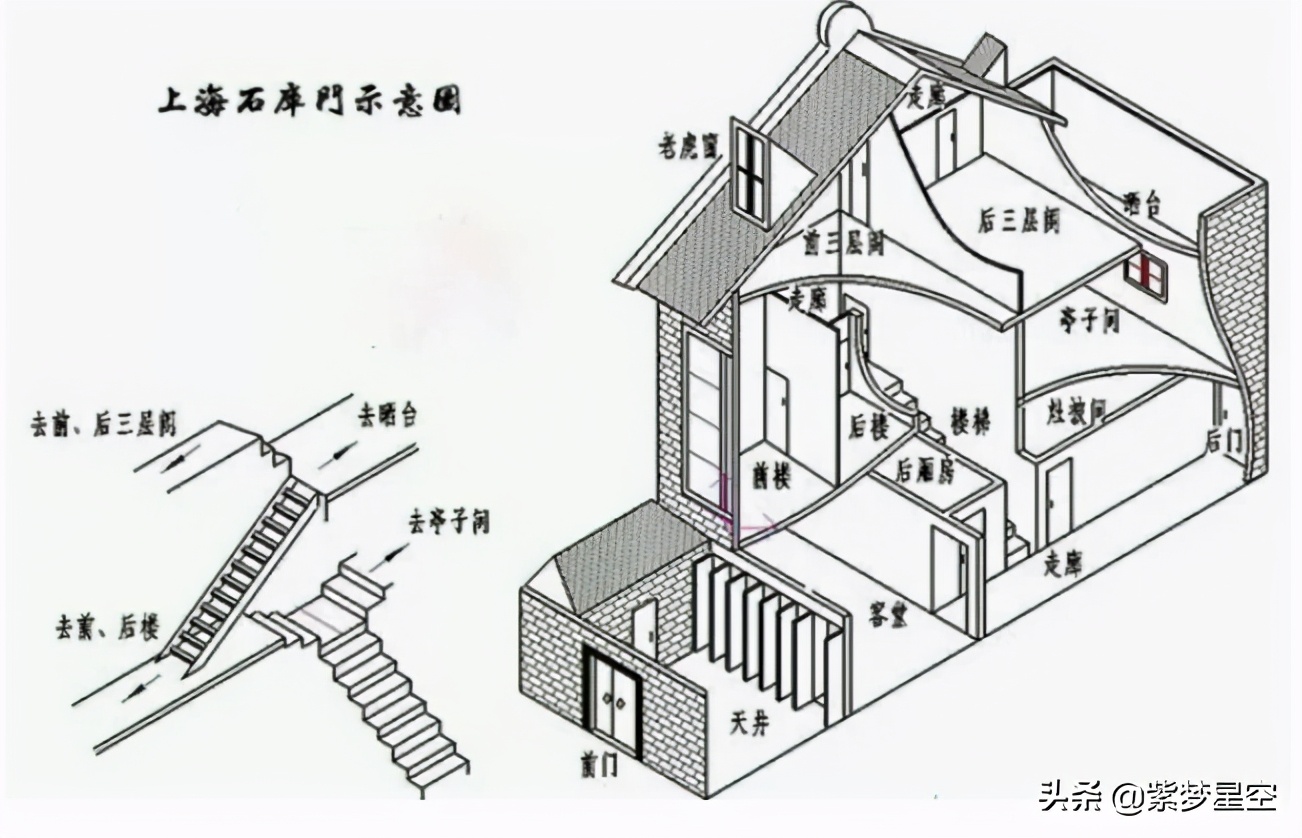 璁板繂纰庣墖浜屽彅浜屽┒,璁板繂鐨勭鐗囦簩鍝ュ畬鏁寸増