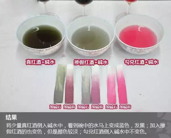 真正的红酒鉴别方法,红酒的真假哪个部门可以鉴定