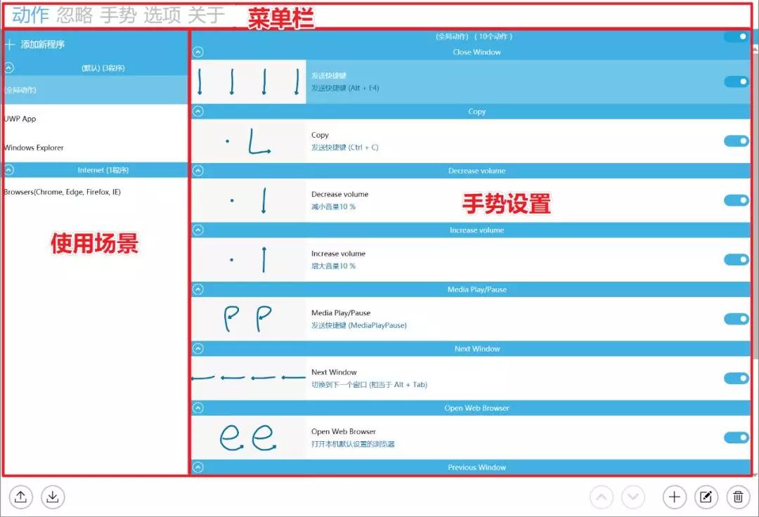 windows电脑能用苹果触控板吗,windows触摸板没有mac的好用