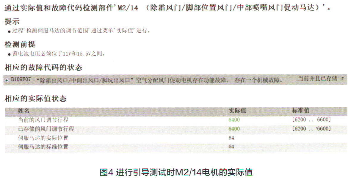奔驰a中间三个出风口不出风,奔驰glc空调出风口不出风