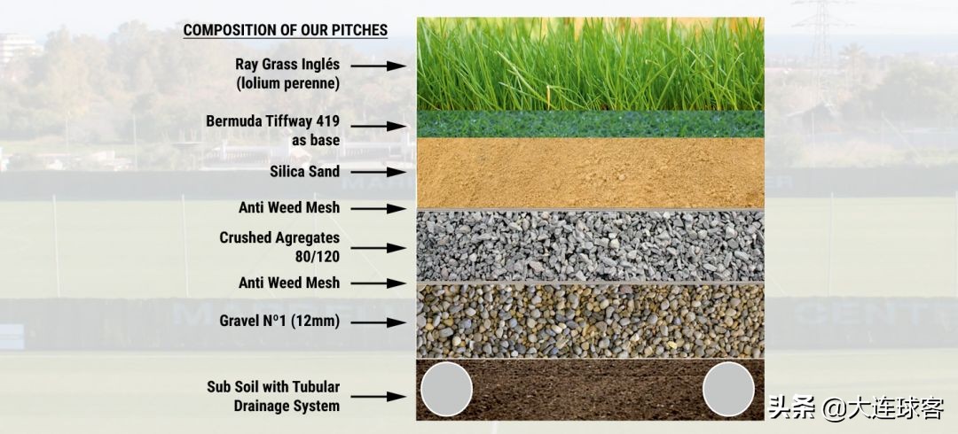 西班牙冬训马贝拉,马贝拉冬训完整视频