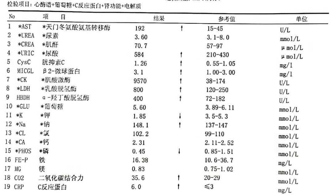 28岁男子患高血压8年未治,高血压患者瘫痪前兆
