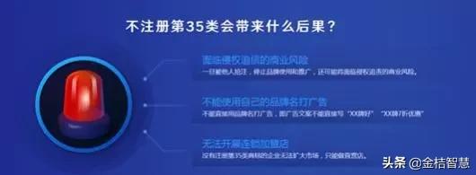 为什么第35类商标如此抢手,35类商标必争之地