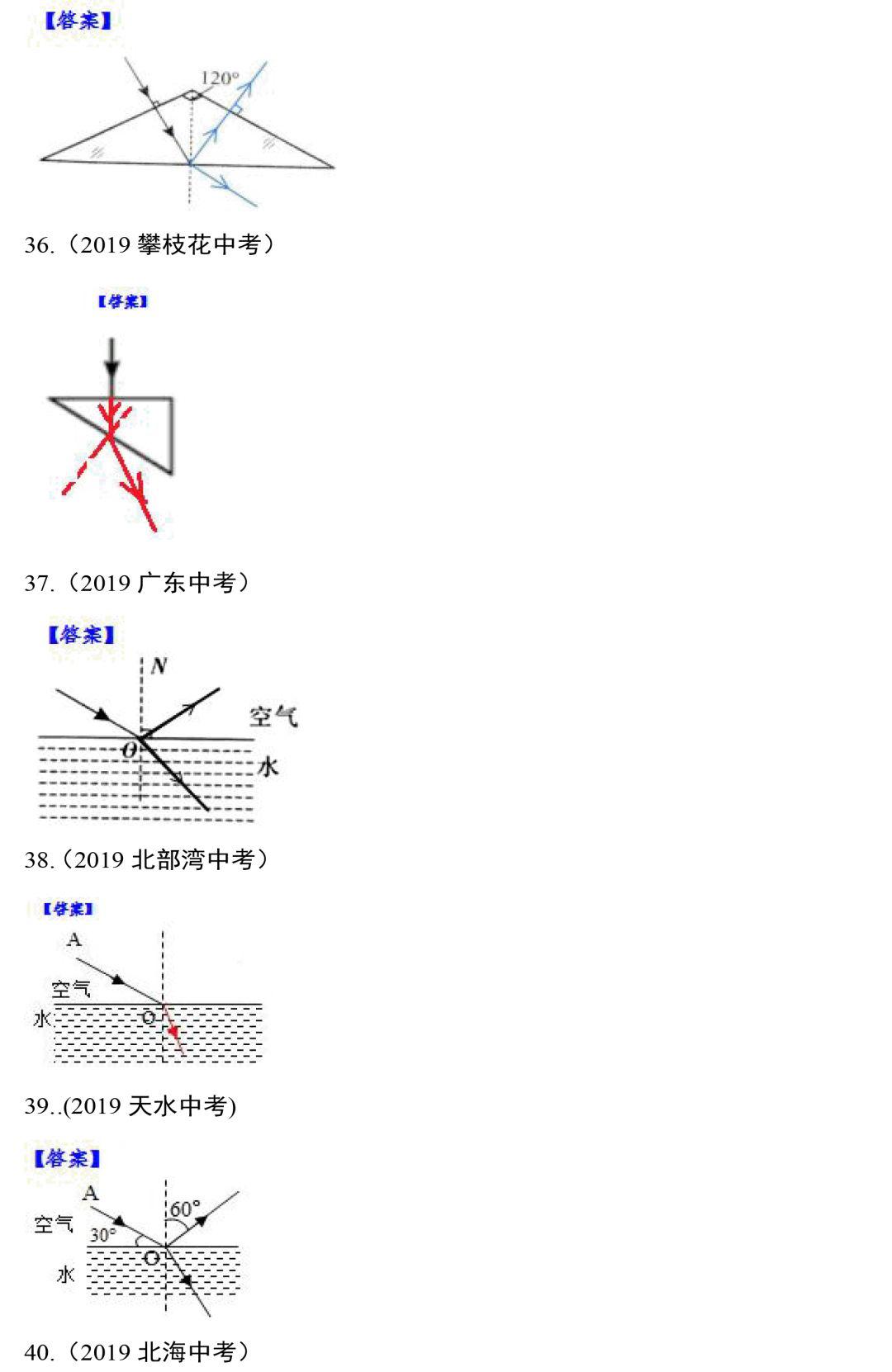 八年级物理光学作图练习题,八年级上册物理作图题讲解视频