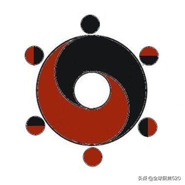 真正的古太极图和假的太极图,太极图探秘书籍