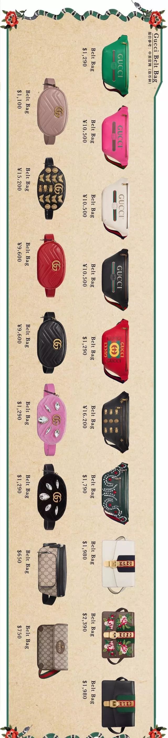 gucci十大必买经典大气包尺寸,gucci经典包包第一名