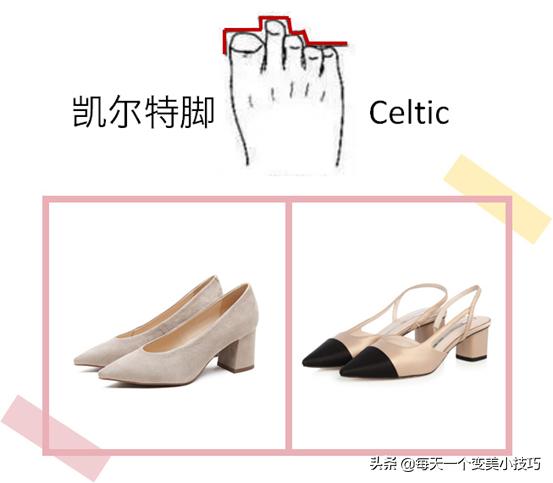 “脚型”一般分这7种，不同脚型决定鞋子款式，你是哪种？