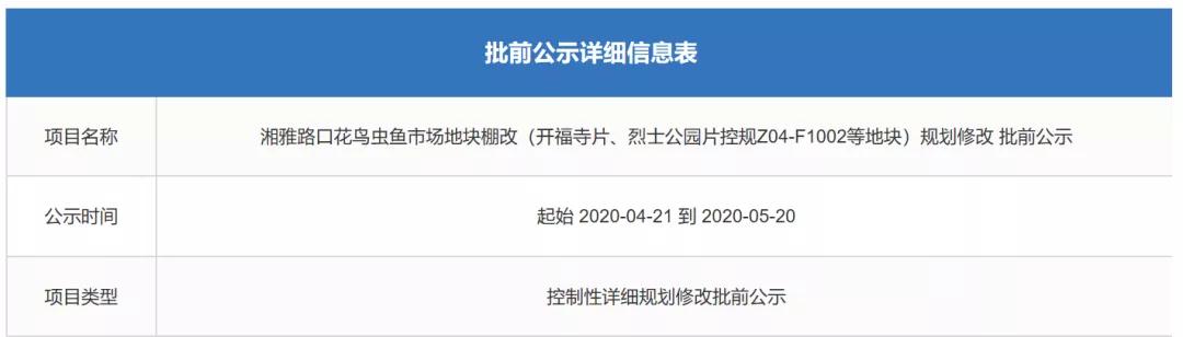 长沙CBD核心区,长沙cbd和南京cbd