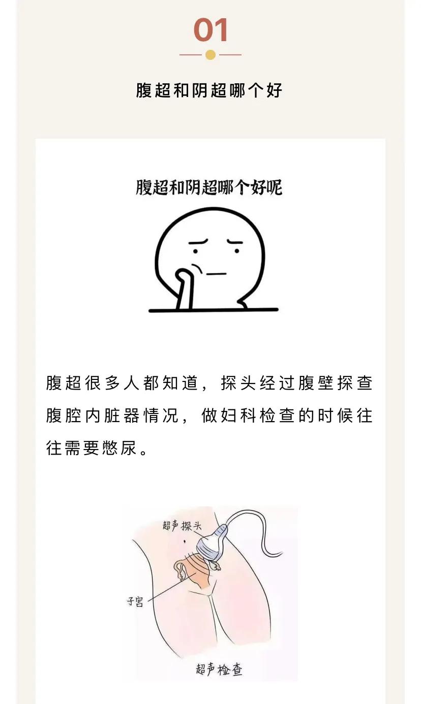 妇科b超价格表,妇科b超挂什么科