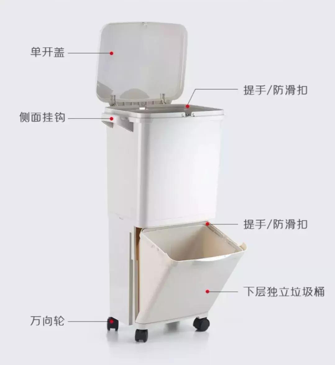 上海的垃圾分类做得怎么样了,上海垃圾分类真的做得好吗