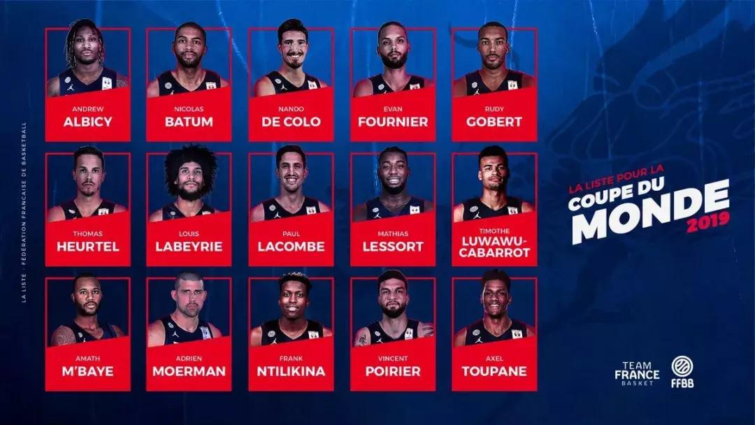 哈登有没有入选美国男篮大名单,哈登不参加全明星