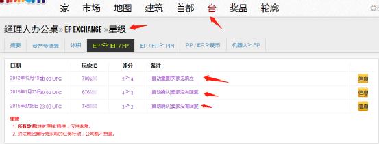 finnciti理财操作,finnciti理财操作学习