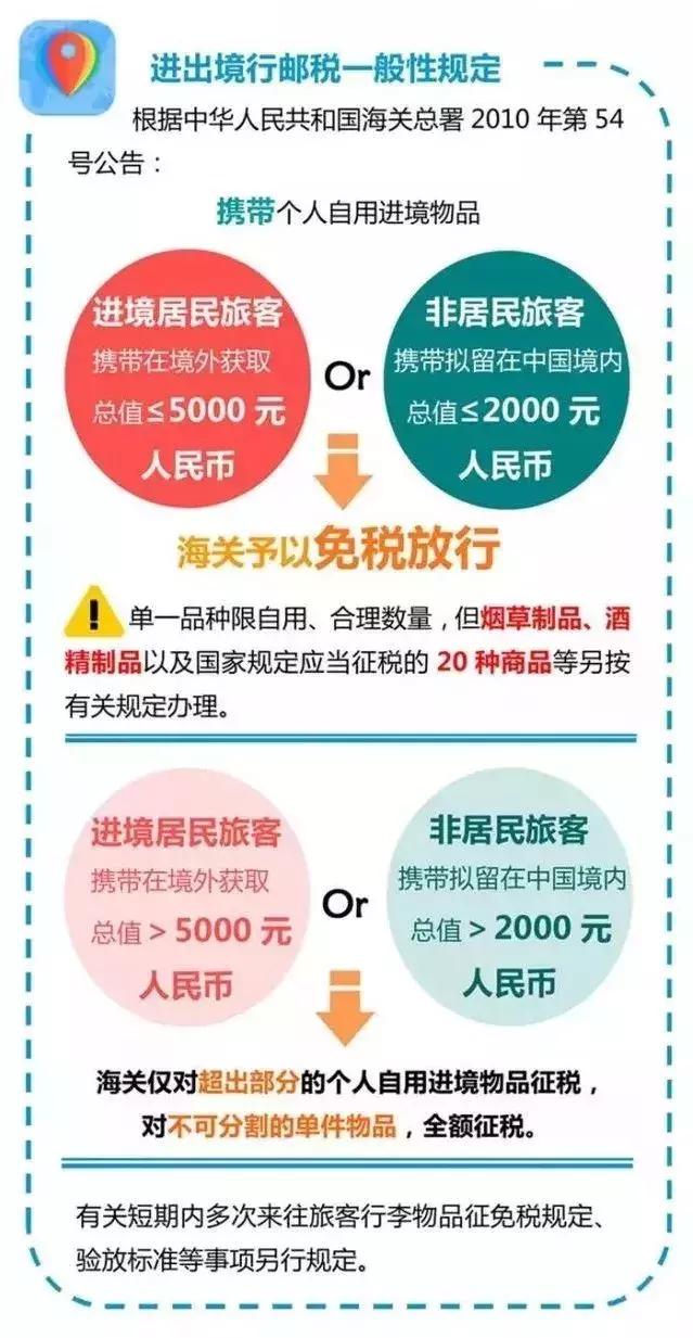 出国遇到的难题,出国遇到的困难和解决方案