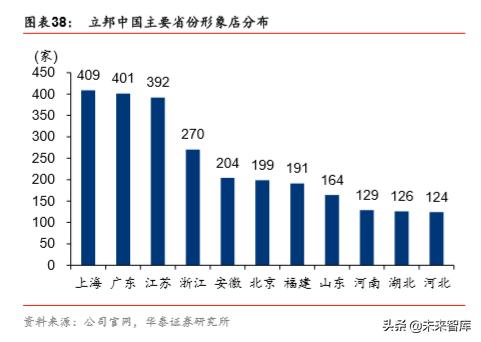 立邦中国公司有哪些涂料,立邦漆发展过程