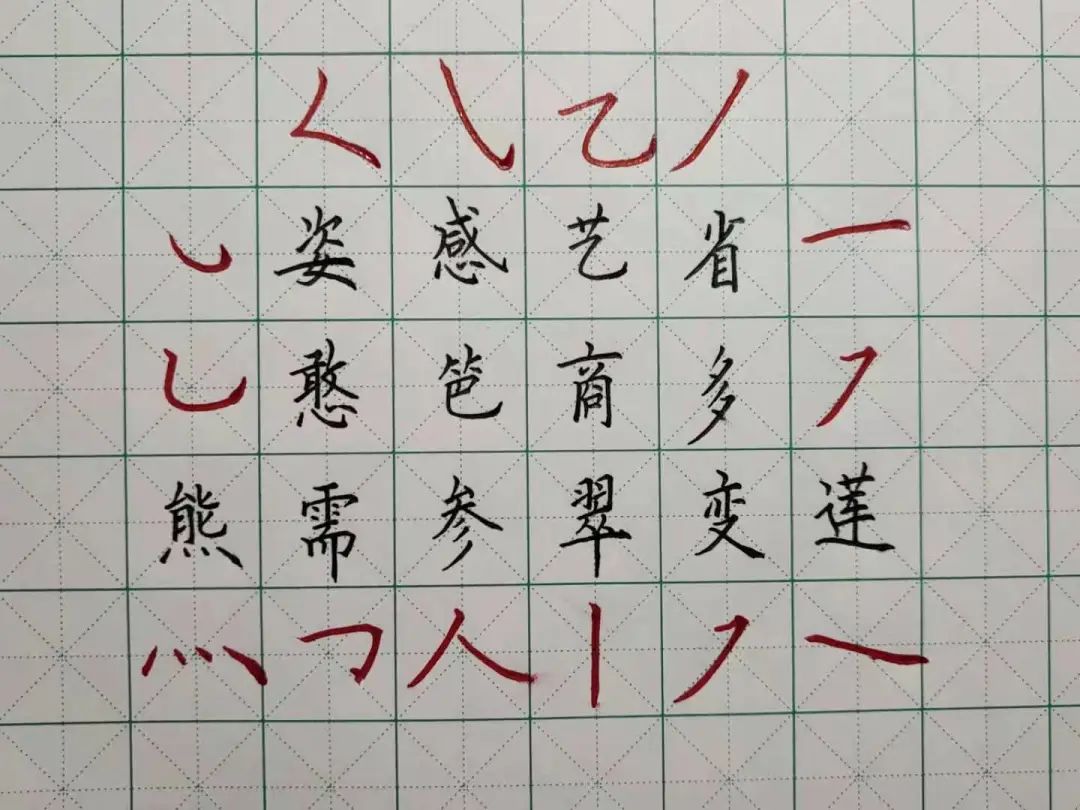 上下结构字写好看技巧,上下结构的字书写注意什么