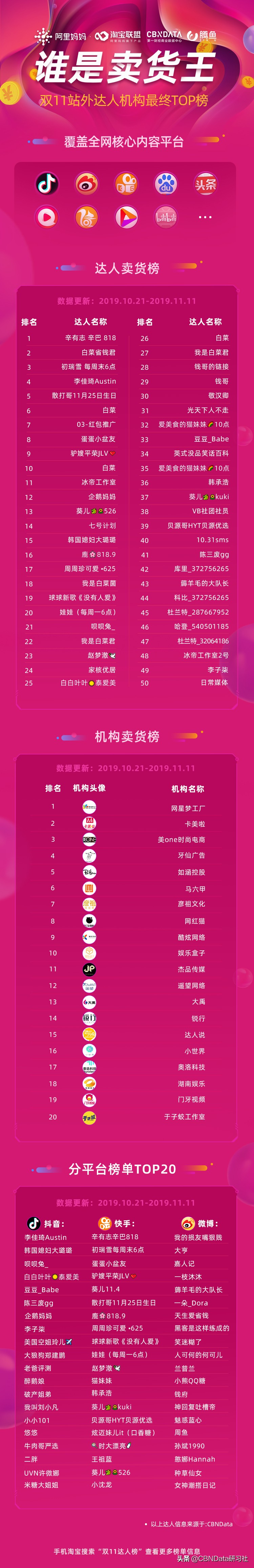 光靠直播和丈夫、婆婆的生活日常,这个韩国媳妇在抖音大赚