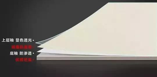 哑光瓷砖防滑防污怎么样,亮光瓷砖防污测试