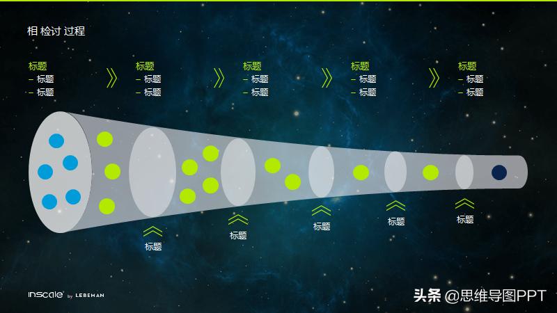 黄绿色ppt模板简约过渡页,以黄蓝绿为基础色调的ppt模板