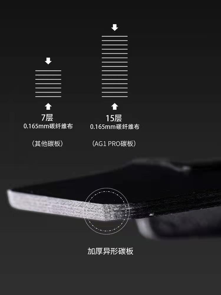 361戈登夏季版蓝色,超人气ip