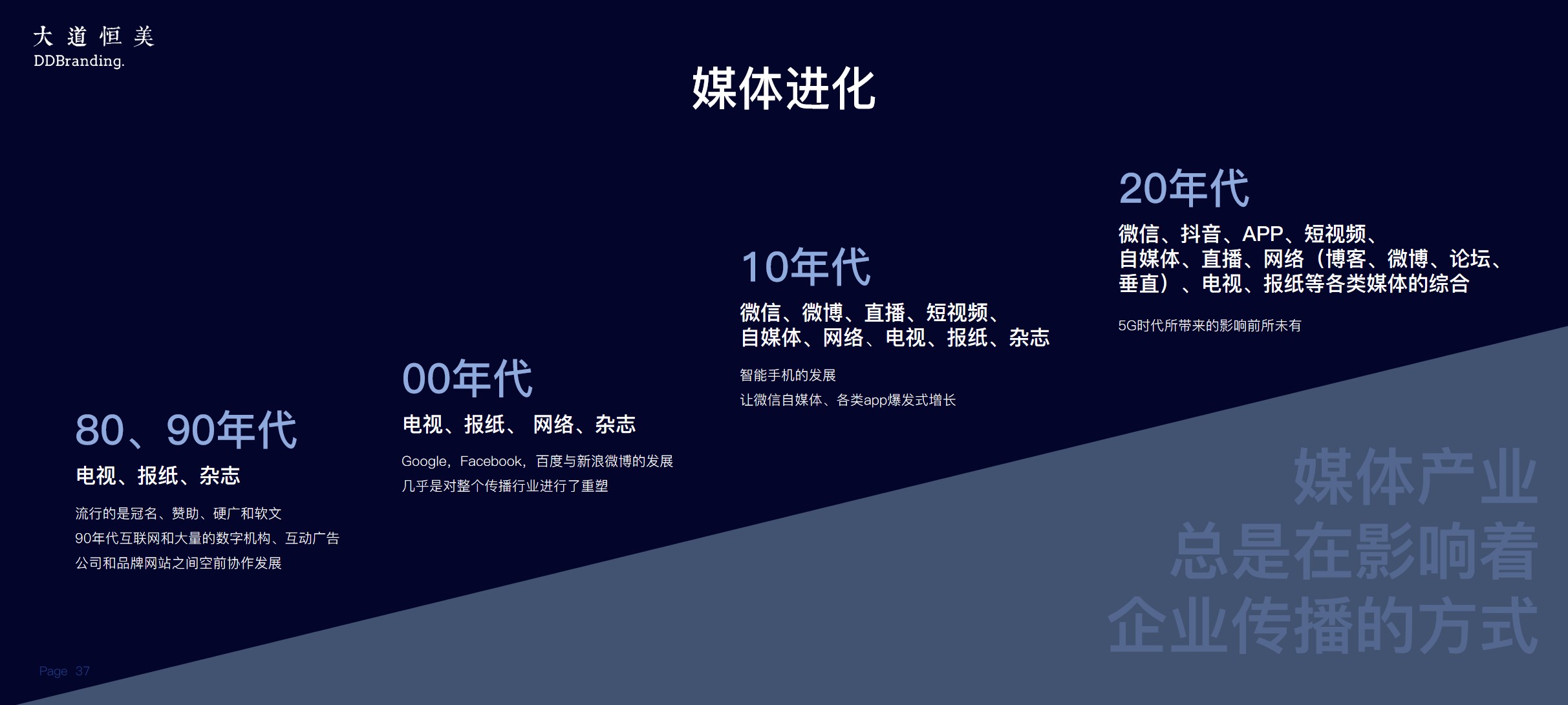 朱美乐最近视频,朱美乐说品牌