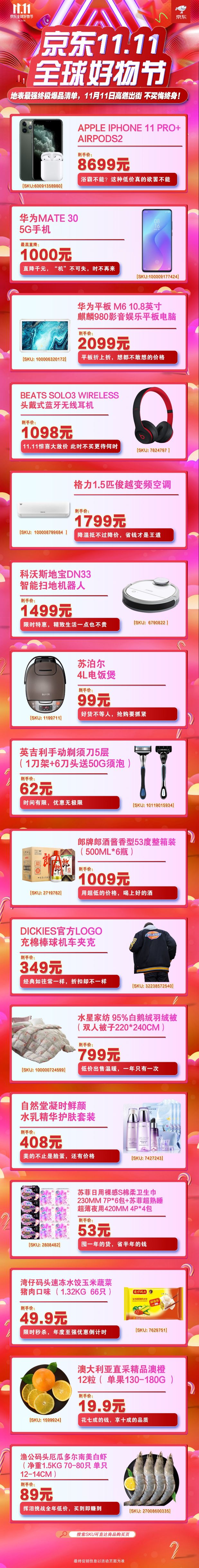 京东申请华为5g手机多少钱,每天消费7元能买什么