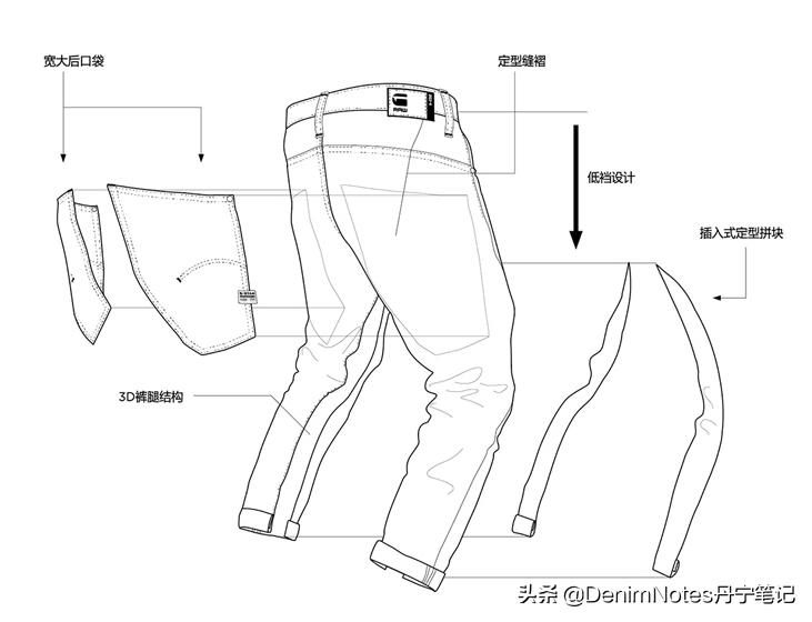 立体剪裁高腰牛仔裤,版型超正的牛仔裤推荐pdd