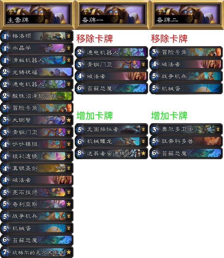 炉石传说专家难度攻略,炉石传说专家难度怎么打