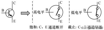 基础电子知识书,0基础学习电子知识