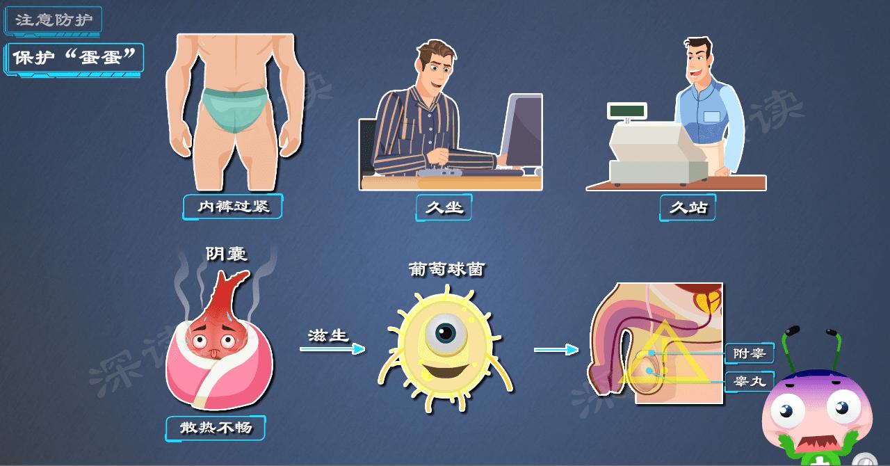 穿错内裤了怎么办,穿错内裤会得什么病