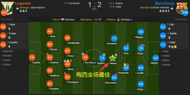 梦三巴萨进攻套路,巴萨梦三进场