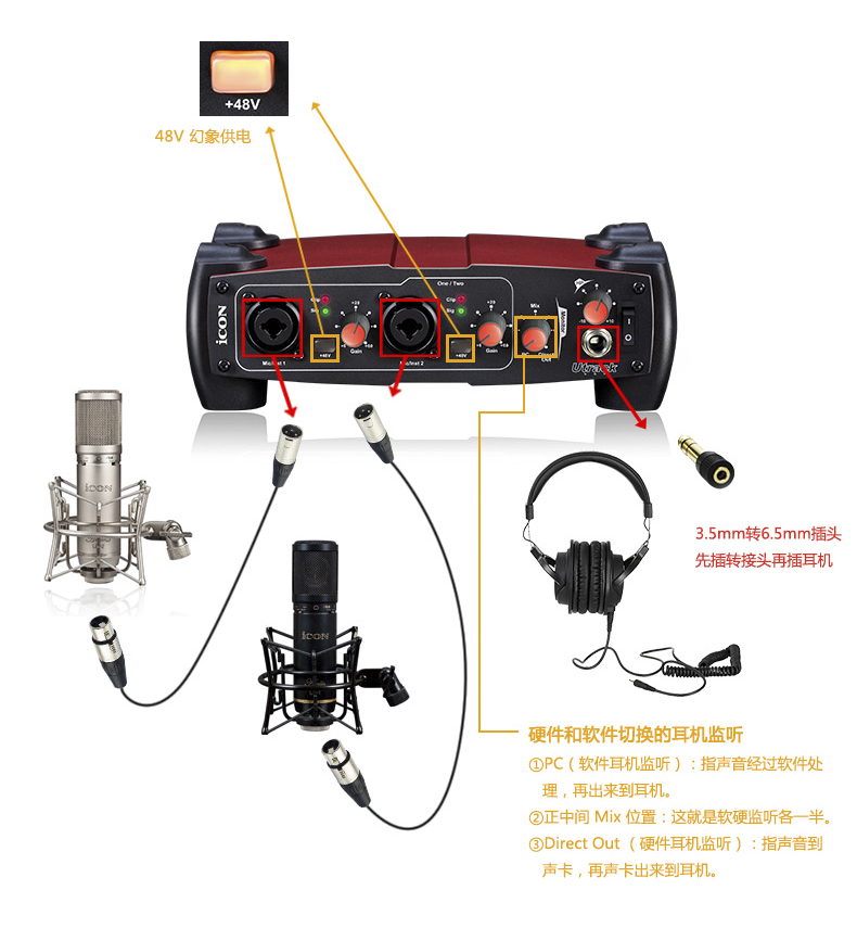 5月，让iCONUtrack为你留住春末最美的声音
