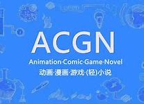 二次元知识科普,二次元知识测试小程序