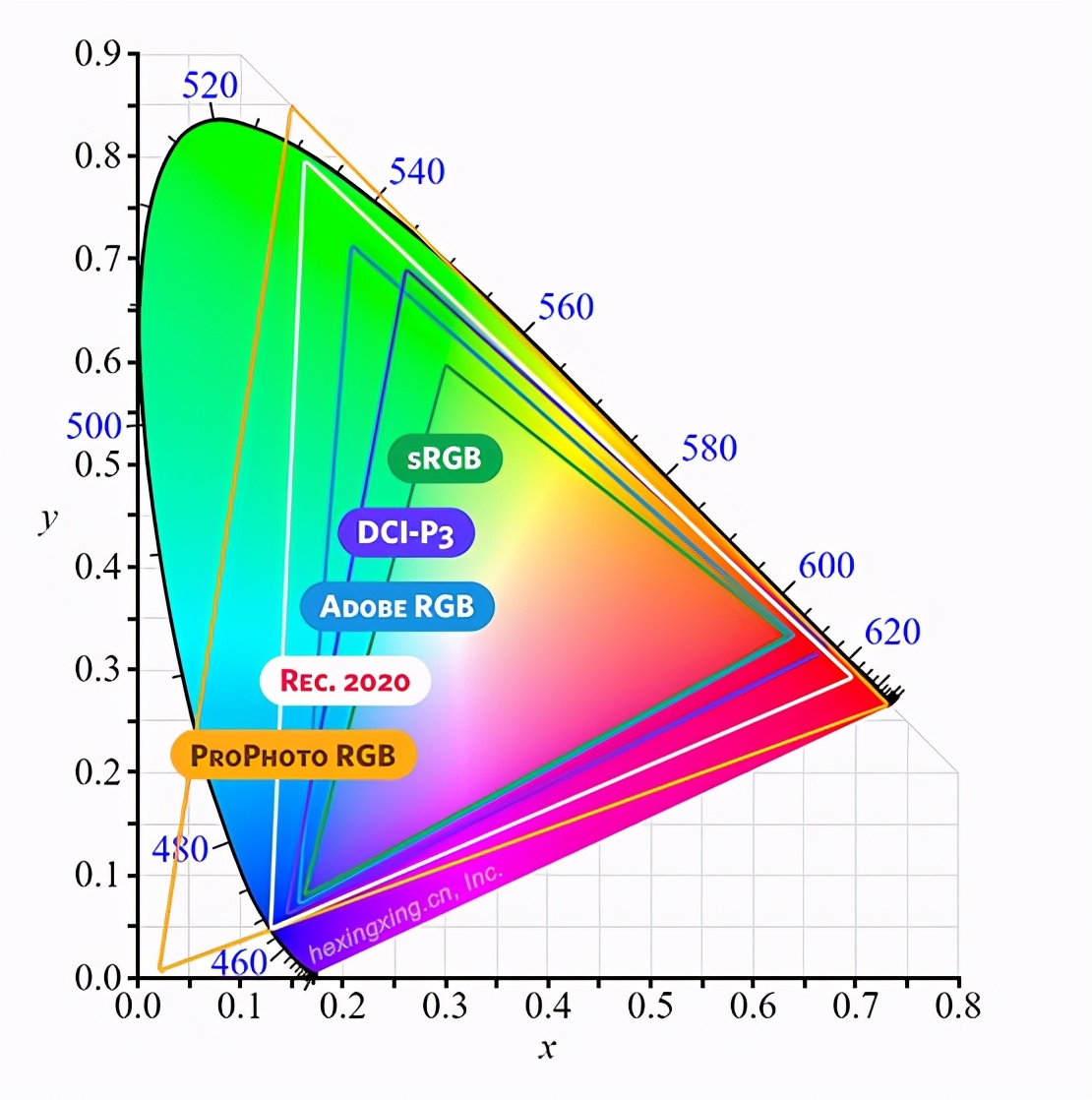 40寸显示器推荐2021排行榜,百元显示器推荐2022排行榜