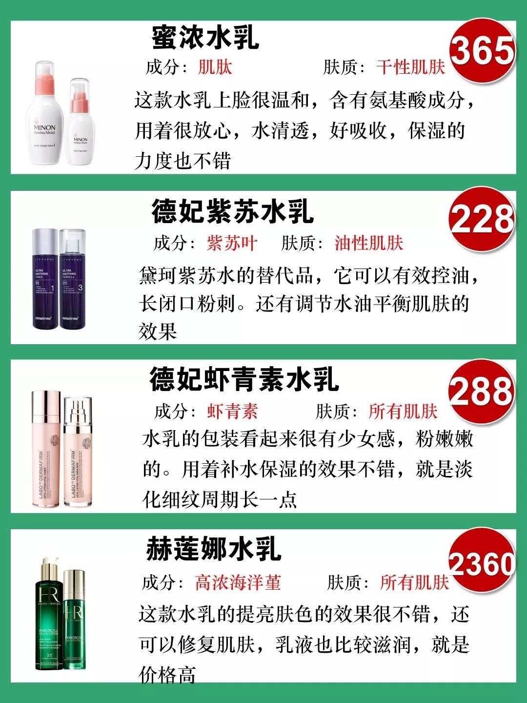 2020春季热门水乳推荐,2020水乳排行榜前十名水乳推荐