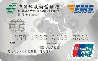 2020年哪家银行哪张信用卡最值得申请办理?