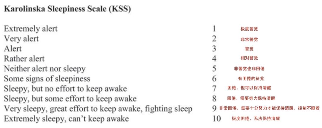 睡不着怎么快速入睡20个小时,一天累得要死夜晚还不能入睡