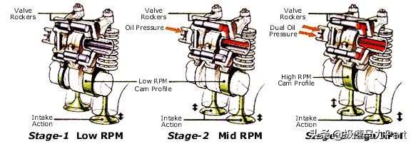 本田到底哪里好,本田的车有哪些优缺点