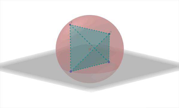 正四面体和四个球的位置关系,正四面体外接球问题方法总结