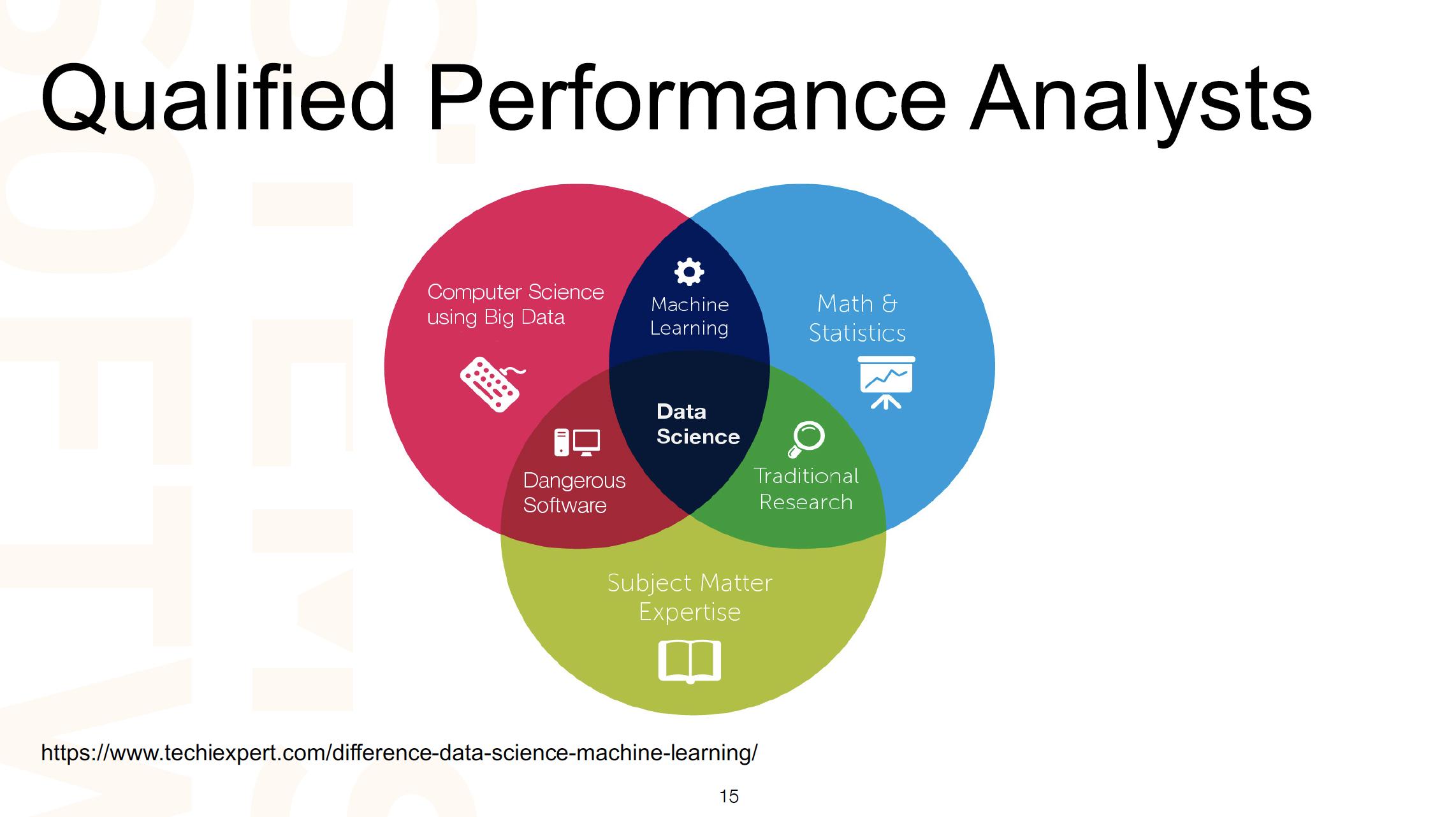 为什么说阿里的数据中心最好,阿里总共有多少个数据中心