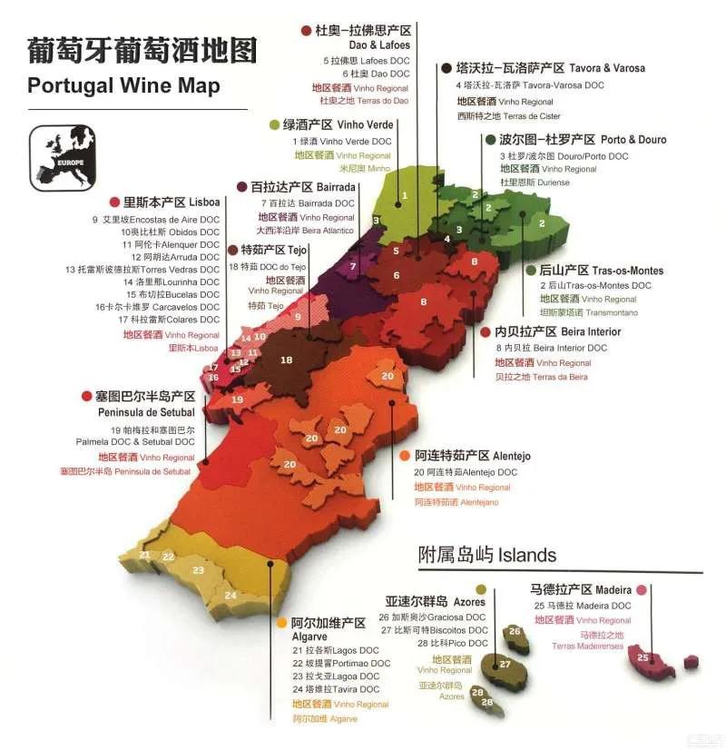 葡萄牙零基础入门学习,葡萄牙葡萄酒的特点