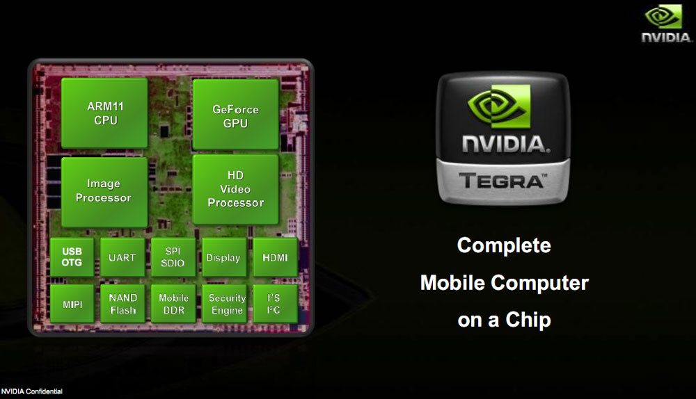 老黄发布最强显卡,老黄最强处理器